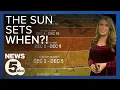Earliest sunsets of the year happening now