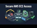 Connecting to AWS EC2 using SSM Session Manager