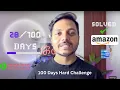 SQL Data Analysis Interview Question 100 SQL Challenge SQL Tutorials Business analyst