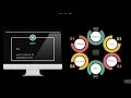 05 Sets and Dictionary Python Tutorial for Beginners