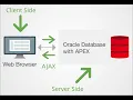 012 - Getting started with AJAX in Oracle APEX