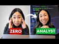 How to get a data analyst job with no experience data analyst roadmap