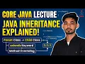 Core Java Abstract Class Interface Abstract Method implements Key Differences Sudhir Sir