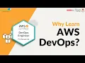 AWS DevOps AWS DevOps Tutorial For Beginners 2023 AWS DevOps Training K21 Academy