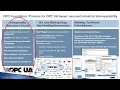 Download Lagu 01 1 2001 Agenda and OPCUA in Pprocess Industrie Hoppe