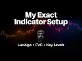 The ABSOLUTE BEST TradingView Indicators for the ORB Strategy