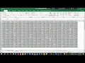 How to change daily climate data into Monthly Seasonal Annual