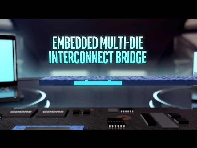 New Intel Core Processor Combines High-Performance CPU with Discrete Graphics