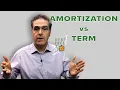 Term vs Amortization