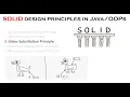 Liskov s substitution principle solid design principles in JAVA