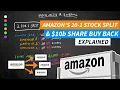 Amazon s 20-for-1 Stock Split 10bn Share Buy Back Explained