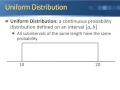 Uniform Distribution