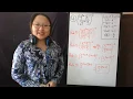 Annelise Explains Exponential Notation
