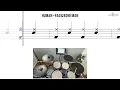 Download Lagu How to Play 🥁   Human   Rag \u0026 Bone Man