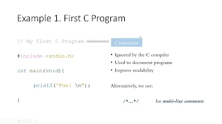 Lecture 1 - Basic Syntax in C