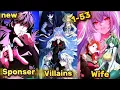 1-53 Raising Villains The Right Way - Became the Patron of Villains Manhwa Recap