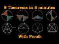 Every Theorem on Circle with Proofs Theorem on Circles Class 9 NCERT