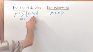 Lesson 12 - Mean And Standard Deviation Of Binomial Distribution