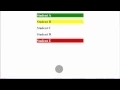 Basic jquery tutorial - part 5