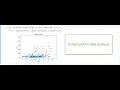 Scatter Plot for Data Analysis
