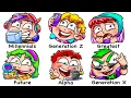 All Generations Explained In 14 Minutes
