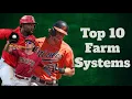 Top 10 Farm Systems in the MLB 2023 a Breakdown for Each Team
