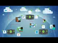 Introducing VMware Security Solutions