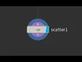 Houdini Nodes tutorials scatter node