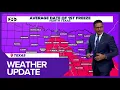 Cold weather arrives in Texas Full forecast