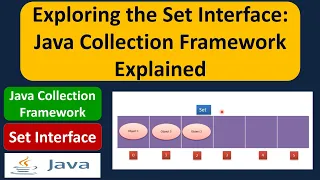 Exploring the Set Interface Java Collection Framework Explained
