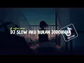 Download Lagu DJ SLOW ANGKLUNG AKU BUKAN JODOHNYA 2021!!!