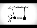 Footnote Double Pendulums Are Crazy