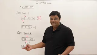 Insertion Sort By Abdul Bari Continued