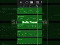 Download Lagu Serbia Stronk