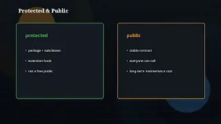 The Java Story Ep 11 Access Modifiers