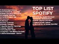 Top Hits Spotify Indonesia 2025 | Top Spotify Indonesia 2025 | Lagu Hits Spotify 2025 | Lagu Viral