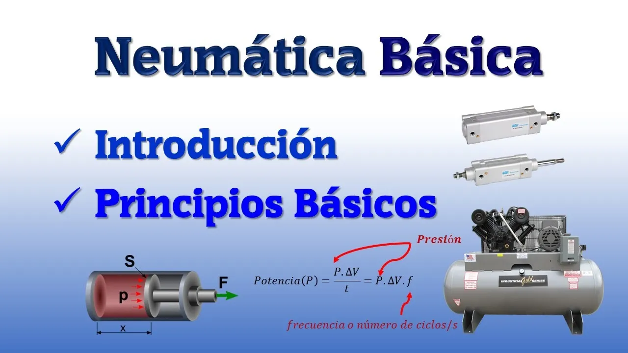 NEUMÁTICA BÁSICA | INTRODUCCIÓN | PRINCIPIOS BÁSICOS
