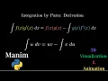 Integration by Parts - Derivation