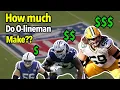 How much do Lineman Make in the NFL O-Line Only