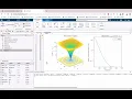 Implementation of genetic grey wolf optimization using MATLAB MATLAB Solutions
