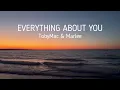 Everything About You • TobyMac & Marlee • with lyrics, sunset hour and ocean background.