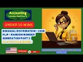 Binomial Distribution - Coin Flip