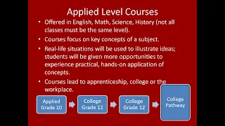 GRADE 9 Course Selection