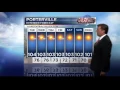 Porterville Extended Forecast