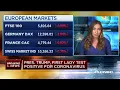 European trade is coming under pressure after President Donald Trump s Covid-19 diagnosis