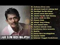 Download Lagu Saleem IKLIM FULL ALBUM 2025 - Gerhana Cinta Luka, Bulan Jatuh Ke Riba