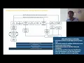 End to End Machine Learning Overview