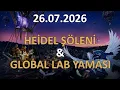 BDO 2026 Heidel Ball Summary Global Lab Patch Notes
