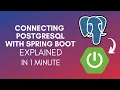 How To Connect PostgreSQL With Spring Boot 2025