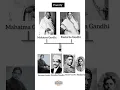 Download Lagu Mahatma Gandhi FAMILY TREE🌲#viral #trendingshorts #mahatmagandhi #family
